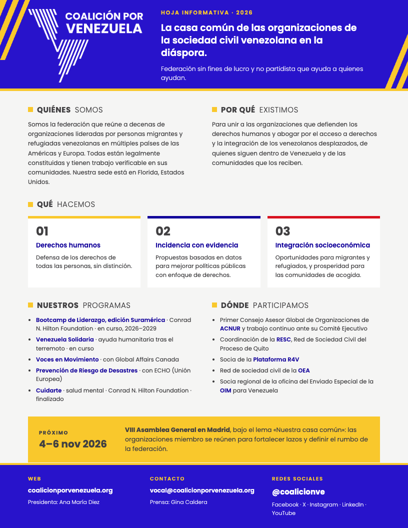 Hoja informativa · Carta@1x